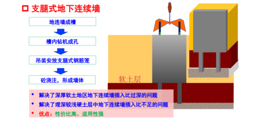 什么叫维护结构（维护结构什么意思）