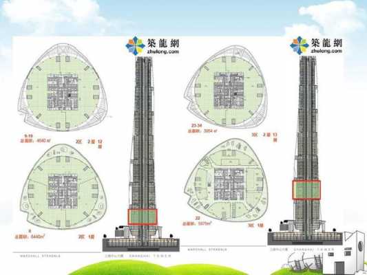 高层建筑结构实例（高层建筑结构案例分析）