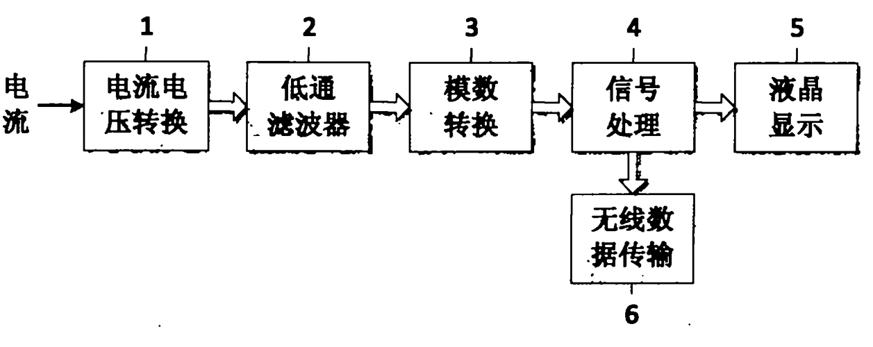 微安表头的结构（微安表的工作原理）