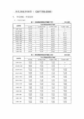 钢结构楼地面（钢结构楼地面允许偏差）