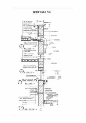 墙面结构详图（墙面构造详图）