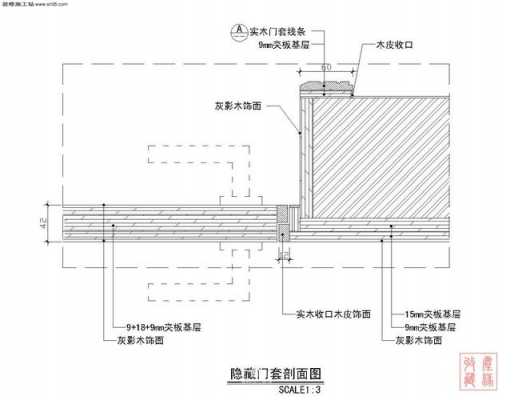 隐形门结构做法（隐形门结构大样图）