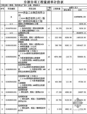 2012年钢结构厂房造价（钢结构标准厂房造价）