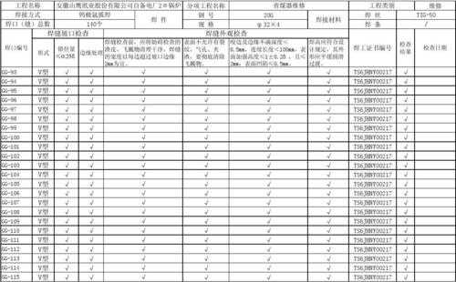 钢结构焊缝检查尺（钢结构焊缝尺寸检查记录）