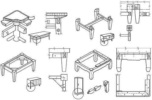 家具造型结构图（家具造型基本要素）