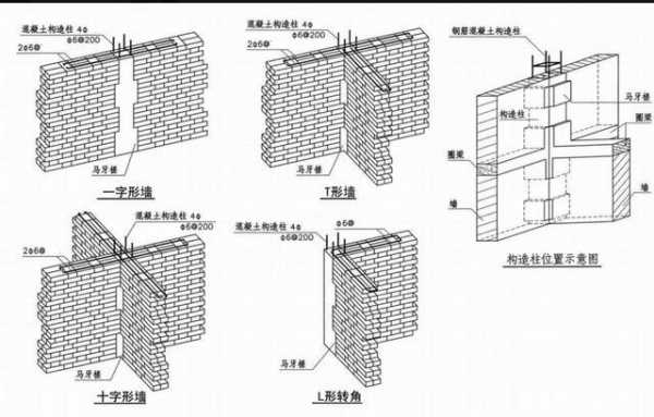 砖混结构梁柱连接（砖混结构柱与梁交叉处的做法）