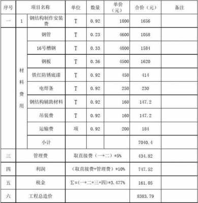 钢价结构楼梯规范（钢结构楼梯报价单）