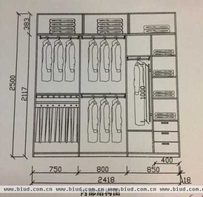 衣柜内结构图（衣柜结构图设计图纸）