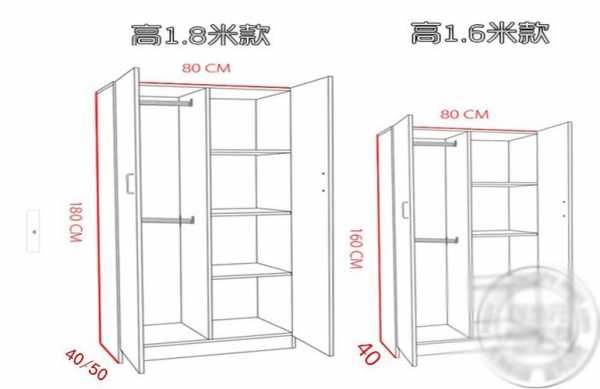 木制柜子结构图（木柜的制作工艺）