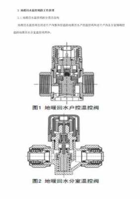 地暖阀结构原理（地暖阀门原理）