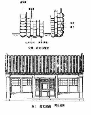 古代住房建筑结构（古代房屋建筑的种类和特点）