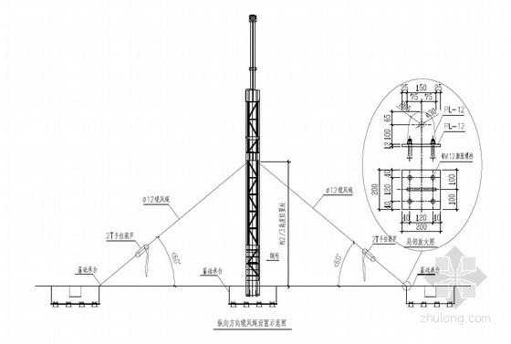 钢结构揽风绳（钢结构揽风绳设置标准要求）