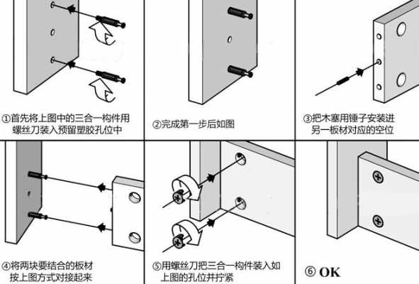 衣柜哪种链接结构好（衣柜连接件安装方法）