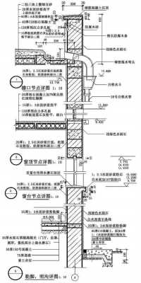 住宅建筑外墙结构（住宅外墙构造）