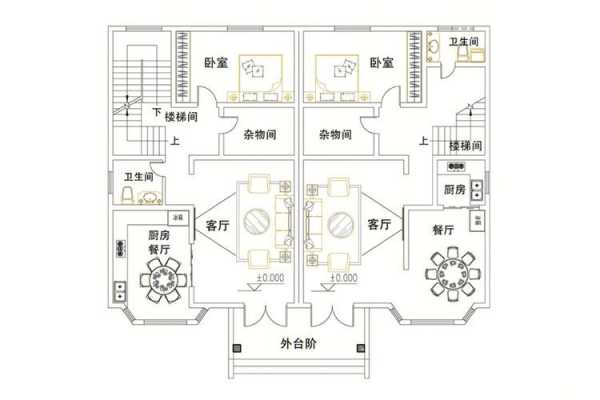 农村房型结构（农村房型结构图大全）