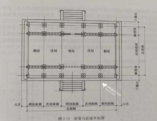 古建结构分解图（古建的分类按结构）