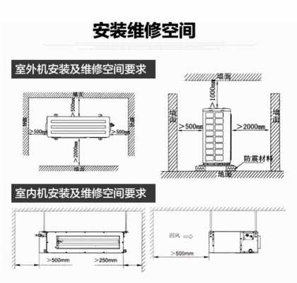 格力风管机内部结构图（格力风管机原理图）