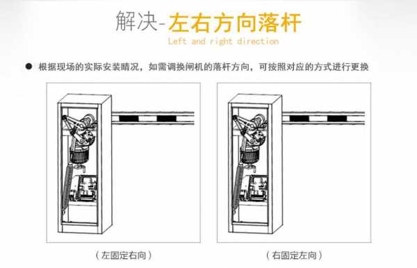 停车场道闸内部结构（停车场道闸内部结构图）