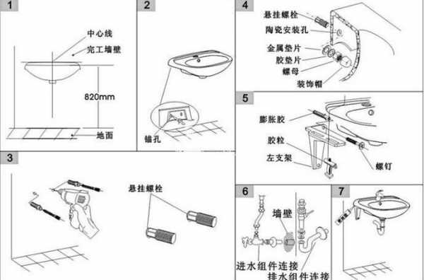 厕所盆安装结构（厕盆怎样安装）