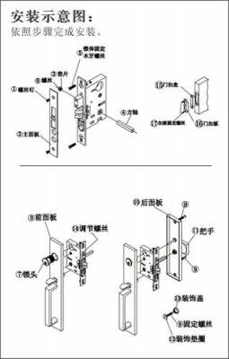 锁把结构图（锁结构图分解）