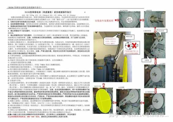 日立电梯结构图（日立电梯内部图片）