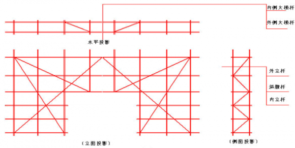 框剪结构优缺点（框剪结构的定义）