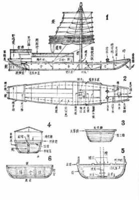 古船的结构（古船结构图纸）