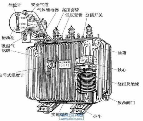 小型变压器的结构（小型变压器的结构分析）