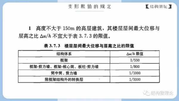 多层结构位移比（多层结构位移比限值）