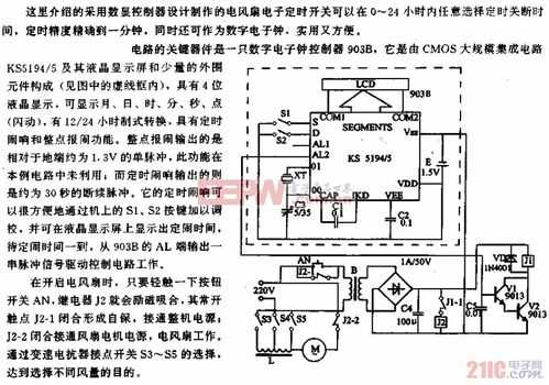 电风扇中的计时器结构（电扇计时器原理）