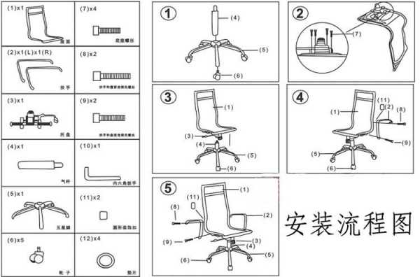 老板椅的结构（老板椅的原理）