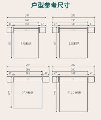 双人床结构图（双人床结构图片）