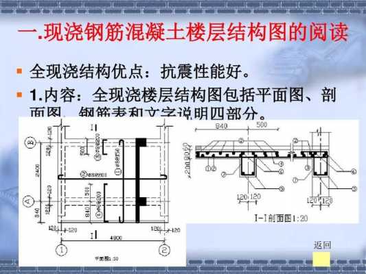 现浇结构图（现浇结构是什么意思）