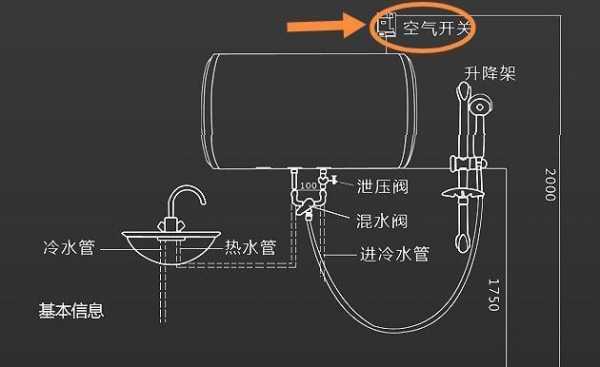 立式电热水器的结构图（立式热水器工作原理）