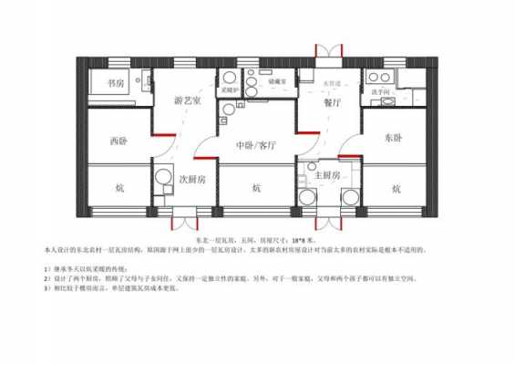 农村火炕结构图（农村火炕平面图）