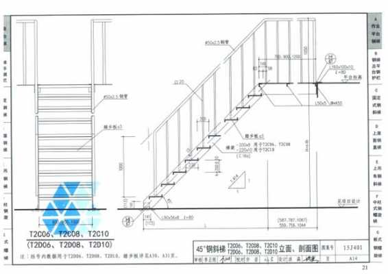 钢楼梯结构图（钢楼梯结构图集15j401详解）