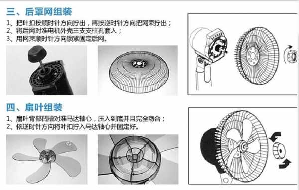 落地扇的结构（落地扇结构图）